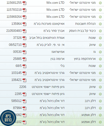 הנהלת חשבונות