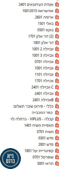 צילום קבלות
